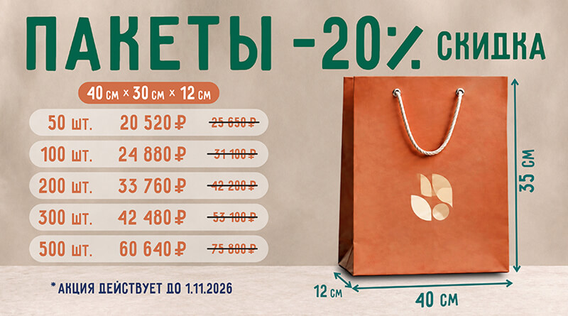 Пакеты