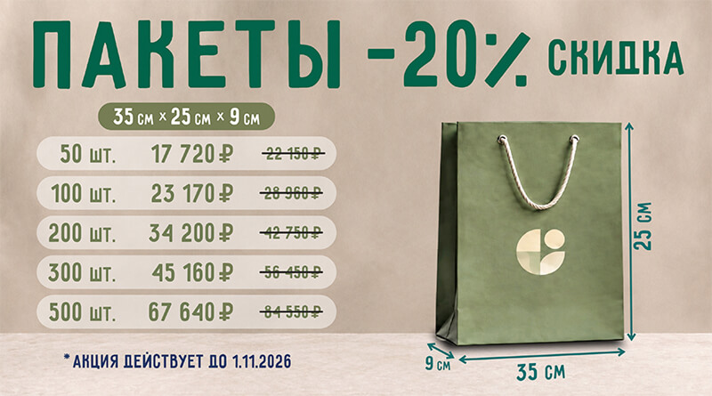 Пакеты